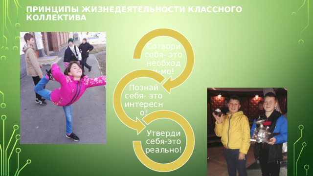 Принципы жизнедеятельности классного коллектива Сотвори себя- это необходи-мо! Познай себя- это интересно! Утверди себя-это реально! 