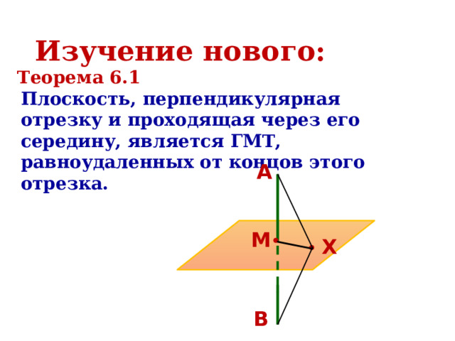 Изучение нового: Теорема 6.1 Плоскость, перпендикулярная отрезку и проходящая через его середину, является ГМТ, равноудаленных от концов этого отрезка. A M X В 