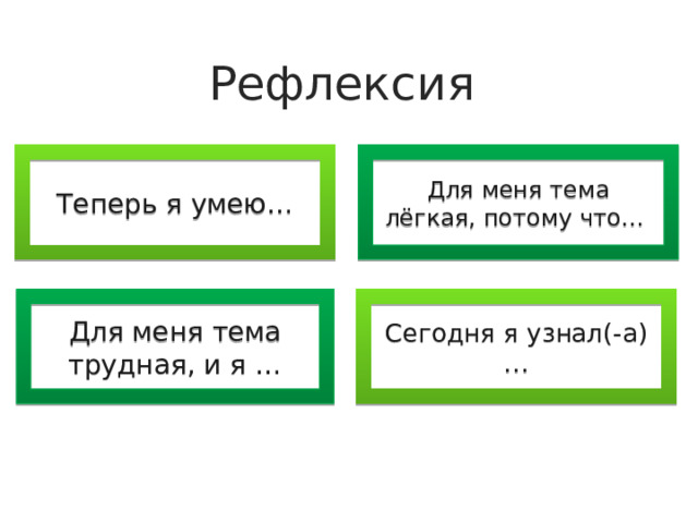Рефлексия Теперь я умею… Для меня тема лёгкая, потому что… Для меня тема трудная, и я … Сегодня я узнал(-а)…
