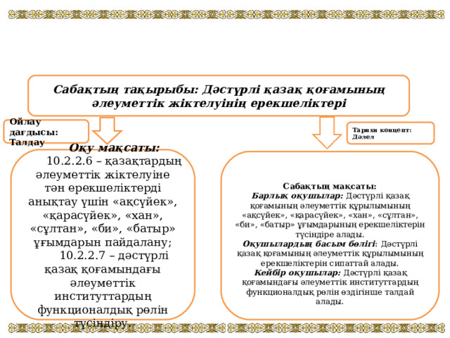 Сабақтың тақырыбы: Дәстүрлі қазақ қоғамының әлеуметтік жіктелуінің ерекшеліктері Ойлау дағдысы: Талдау Тарихи концепт: Дәлел Оқу мақсаты: 10.2.2.6 – қазақтардың әлеуметтік жіктелуіне тән ерекшеліктерді анықтау үшін «ақсүйек», «қарасүйек», «хан», «сұлтан», «би», «батыр» ұғымдарын пайдалану; 10.2.2.7 – дәстүрлі қазақ қоғамындағы әлеуметтік институттардың функционалдық рөлін түсіндіру.   Сабақтың мақсаты: Барлық оқушылар: Дәстүрлі қазақ қоғамының әлеуметтік құрылымының «ақсүйек», «қарасүйек», «хан», «сұлтан», «би», «батыр» ұғымдарының ерекшеліктерін түсіндіре алады. Оқушылардың басым бөлігі : Дәстүрлі қазақ қоғамының әлеуметтік құрылымының ерекшеліктерін сипаттай алады. Кейбір оқушылар: Дәстүрлі қазақ қоғамындағы әлеуметтік институттардың функционалдық рөлін өздігінше талдай алады.   