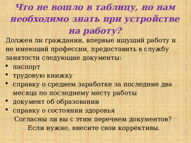 Что не вошло в таблицу, но нам необходимо знать при устройстве на работу? Должен ли гражданин, впервые ищущий работу и не имеющий профессии, предоставить в службу занятости следующие документы: паспорт трудовую книжку справку о среднем заработке  за последние два месяца по последнему месту работы документ об образовании справку о состоянии здоровья Согласны ли вы с этим перечнем документов? Если нужно, внесите свои коррективы. 