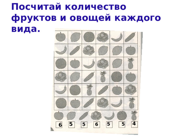 Посчитай количество фруктов и овощей каждого вида. 4 5 5 5 6 5 6 