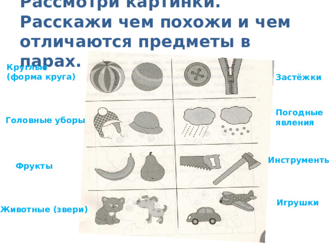 Рассмотри картинки. Расскажи чем похожи и чем отличаются предметы в парах. Круглые (форма круга) Застёжки Погодные явления Головные уборы Инструменты Фрукты Игрушки Животные (звери) 