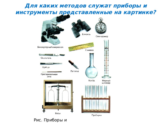 Для каких методов служат приборы и инструменты представленные на картинке? Рис. Приборы и инструменты. 