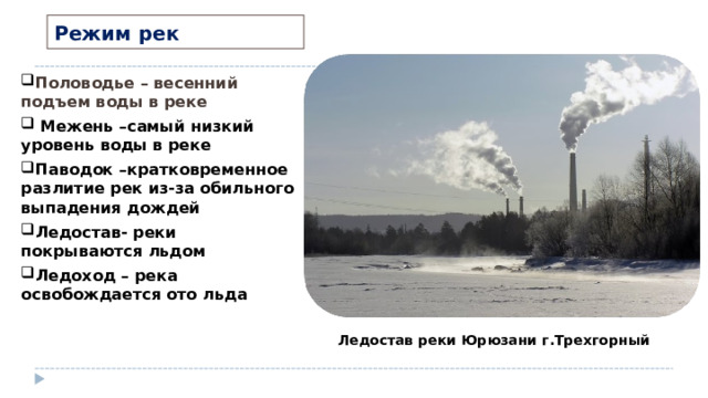 Режим рек Половодье – весенний подъем воды в реке  Межень –самый низкий уровень воды в реке Паводок –кратковременное разлитие рек из-за обильного выпадения дождей Ледостав- реки покрываются льдом Ледоход – река освобождается ото льда Ледостав реки Юрюзани г.Трехгорный 