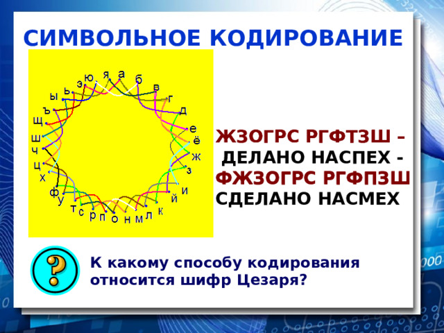 СИМВОЛЬНОЕ КОДИРОВАНИЕ ЖЗогрс ргфтЗШ – ЖЗогрс ргфтЗШ –   ДЕЛАНО НАСПЕХ - фжЗоГрс ргфпЗШ фжЗоГрс ргфпЗШ СДЕЛАНО НАСМЕХ К какому способу кодирования относится шифр Цезаря? 