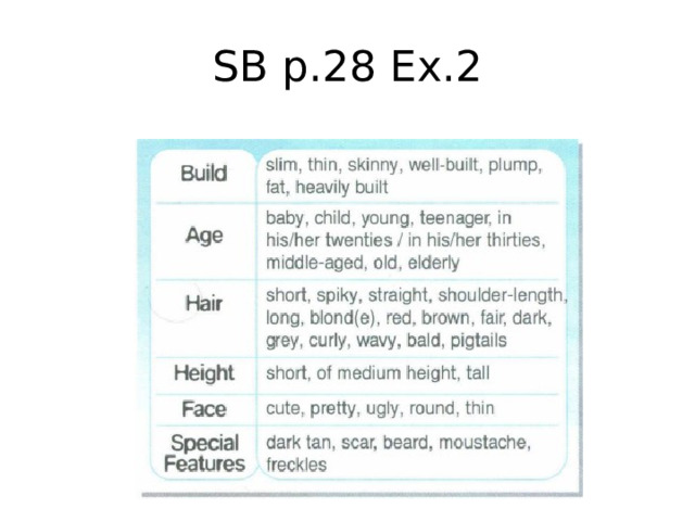 SB p.28 Ex.2 