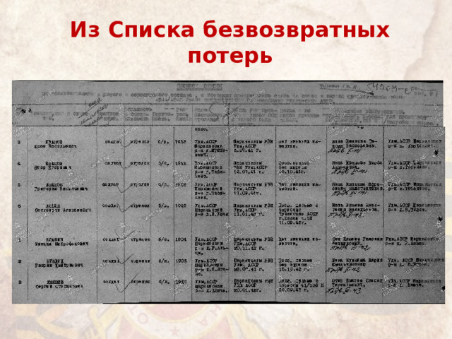 Из Списка безвозвратных потерь 