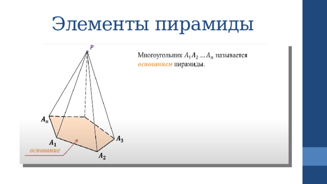 Элементы пирамиды Начальные сведенияо курсе, а также книги (пособия) и материалы, необходимые для занятия/проекта.  