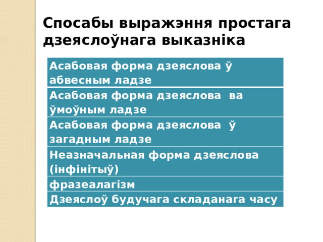 Спосабы выражэння простага дзеяслоўнага выказніка Асабовая форма дзеяслова ў абвесным ладзе Асабовая форма дзеяслова ва ўмоўным ладзе Асабовая форма дзеяслова ў загадным ладзе Неазначальная форма дзеяслова (інфінітыў) фразеалагізм Дзеяслоў будучага складанага часу 