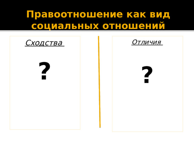 Правоотношение как вид социальных отношений Отличия  Сходства   ? ?  
