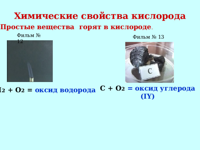 Химические свойства кислорода Простые вещества горят в кислороде . Фильм № 12 Фильм № 13 C + O 2 = оксид углерода ( IY ) H 2  +  O 2  = оксид водорода 