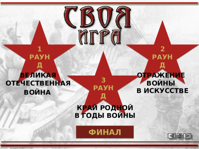 2 1 раунд раунд 3 раунд Великая Отражение войны Отечественная в искусстве война Край родной в годы войны ФИНАЛ  