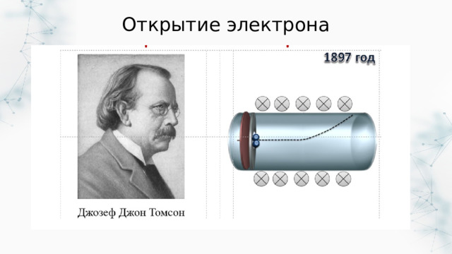 Открытие электрона 