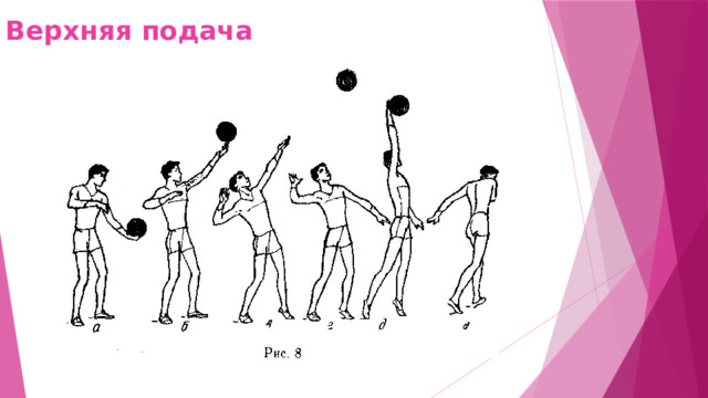 Верхняя подача 