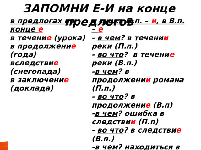 ЗАПОМНИ Е-И на конце предлогов в предлогах на конце е в течени е (урока) в сущ.в П.п. – и , в В.п. – е в продолжени е (года) - в чем ? в течени и реки (П.п.) вследстви е (снегопада) - во что ? в течени е реки (В.п.) в заключени е (доклада) - в чем ? в продолжени и романа (П.п.) - во что ? в продолжени е (В.п)  - в чем ? ошибка в следстви и (П.п) - во что ? в следстви е (В.п.) - в чем ? находиться в заключени и (П.п) 