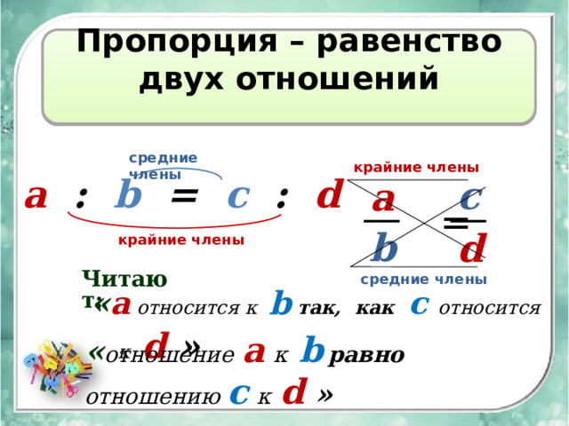 Пропорция – равенство двух отношений средние члены крайние члены а : b = c : d c а  = b d крайние члены Читают: средние члены « а относится к b  так, как c  относится к d »  « отношение  а  к  b  равно отношению c  к  d »  