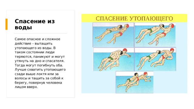 Спасение из воды Самое опасное и сложное действие – вытащить утопающего из воды. В таком состоянии люди теряются, паникуют и могут утянуть на дно и спасателя. Тогда могут погибнуть оба. Лучше схватить утопающего сзади выше локтя или за волосы и тащить за собой к берегу, повернув человека лицом вверх. 
