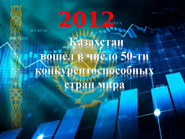 2012 