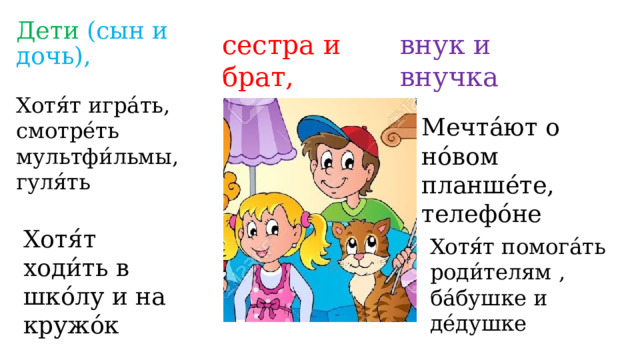 Дети (сын и дочь), сестра и брат, внук и внучка Хотя́т игра́ть, смотре́ть мультфи́льмы, гуля́ть Мечта́ют о но́вом планше́те, телефо́не Хотя́т ходи́ть в шко́лу и на кружо́к Хотя́т помога́ть роди́телям , ба́бушке и де́душке 