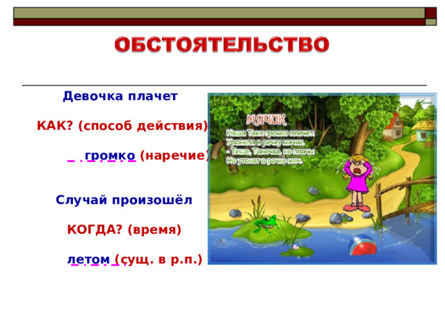 Девочка плачет  КАК? (способ действия)   громко (наречие) Случай произошёл  КОГДА? (время)   летом (сущ. в р.п.) 