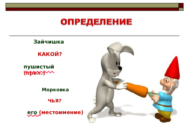 Зайчишка  КАКОЙ?  пушистый  (прил.) Морковка  ЧЬЯ?  его (местоимение) 