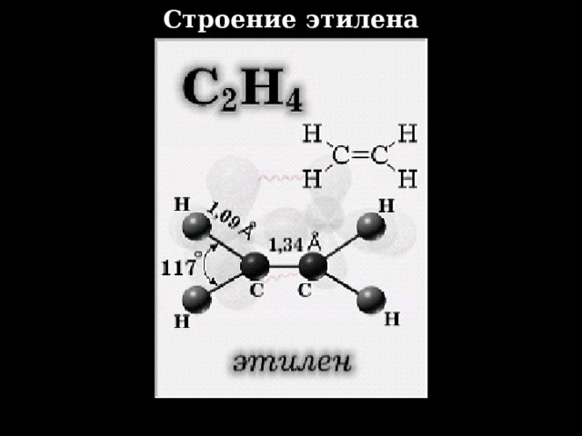 Строение  этилена 