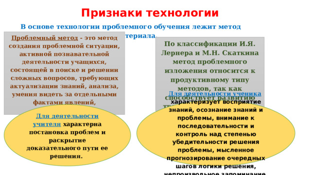 Признаки технологии  В основе технологии проблемного обучения лежит метод проблемного изложения материала. Проблемный метод - это метод создания проблемной ситуации, активной познавательной деятельности учащихся, состоящей в поиске и решении сложных вопросов, требующих актуализации знаний, анализа, умения видеть за отдельными фактами явлений, закономерностей. По классификации И.Я. Лернера и М.Н. Скаткина метод проблемного изложения относится к продуктивному типу методов, так как способствует развитию творческого мышления. Для деятельности ученика  характеризует восприятие знаний, осознание знаний и проблемы, внимание к последовательности и контроль над степенью убедительности решения проблемы, мысленное прогнозирование очередных шагов логики решения, непроизвольное запоминание Для деятельности учителя  характерна постановка проблем и раскрытие доказательного пути ее решения. 