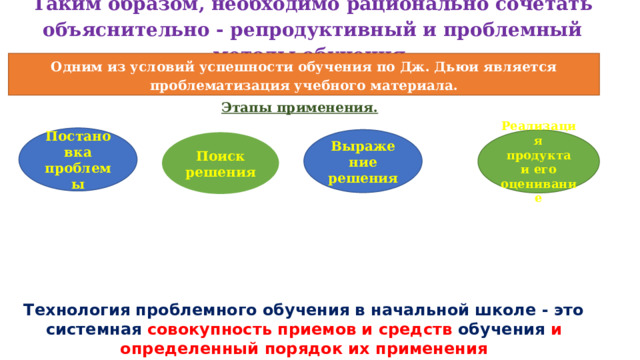 Таким образом, необходимо рационально сочетать объяснительно - репродуктивный и проблемный методы обучения.   Одним из условий успешности обучения по Дж. Дьюи является проблематизация учебного материала. Этапы применения. Постановка проблемы Выражение решения Реализация продукта и его оценивание Поиск решения Технология проблемного обучения в начальной школе - это системная совокупность приемов и средств обучения и определенный  порядок их применения 