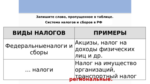 Запишите слово, пропущенное в таблице.   Система налогов и сборов в РФ ВИДЫ НАЛОГОВ ПРИМЕРЫ Федеральныеналоги и сборы Акцизы, налог на доходы физических лиц и др. … налоги Налог на имущество организаций, транспортный налог региональные. 