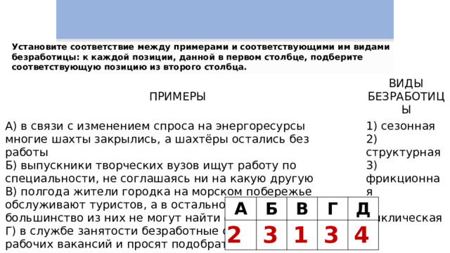 Установите соответствие между примерами и соответствующими им видами безработицы: к каждой позиции, данной в первом столбце, подберите соответствующую позицию из второго столбца. ПРИМЕРЫ   А) в связи с изменением спроса на энергоресурсы многие шахты закрылись, а шахтёры остались без работы   ВИДЫ БЕЗРАБОТИЦЫ Б) выпускники творческих вузов ищут работу по специальности, не соглашаясь ни на какую другую В) полгода жители городка на морском побережье обслуживают туристов, а в остальное время большинство из них не могут найти себе работу 1) сезонная 2) структурная Г) в службе занятости безработные отказываются от рабочих вакансий и просят подобрать работу менеджеров Д) в связи с экономическим кризисом фирмы, производящие различные товары и услуги, сократили численность персонала 3) фрикционная   4) циклическая A 2 Б В   3 Г   1 Д   3   4 