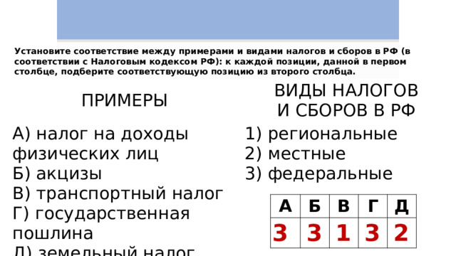 Установите соответствие между примерами и видами налогов и сборов в РФ (в соответствии с Налоговым кодексом РФ): к каждой позиции, данной в первом столбце, подберите соответствующую позицию из второго столбца. ПРИМЕРЫ   А) налог на доходы физических лиц   ВИДЫ НАЛОГОВ  И СБОРОВ В РФ Б) акцизы В) транспортный налог 1) региональные 2) местные Г) государственная пошлина Д) земельный налог 3) федеральные A 3 Б В   3 Г   1 Д   3   2 