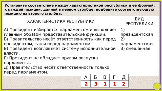 Установите соответствие между характеристикой республики и её формой: к каждой позиции, данной в первом столбце, подберите соответствующую позицию из второго столбца. ХАРАКТЕРИСТИКА РЕСПУБЛИКИ   А) Президент избирается парламентом и выполняет главным образом представительские функции.   ВИД РЕСПУБЛИКИ Б) Правительство несёт ответственность как перед президентом, так и перед парламентом. В) Президент возглавляет систему исполнительной власти. 1) президентская 2) парламентская Г) Президент не обладает правом роспуска парламента. Д) Правительство несёт ответственность только перед парламентом. 3) смешанная A   2 Б В   3 Г   1 Д   1 2 