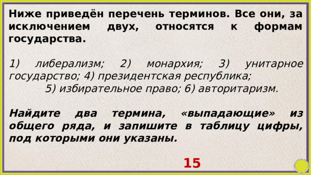 Ниже приведён перечень терминов. Все они, за исключением двух, относятся к формам государства.   1) либерализм; 2) монархия; 3) унитарное государство; 4) президентская республика; 5) избирательное право; 6) авторитаризм.   Найдите два термина, «выпадающие» из общего ряда, и запишите в таблицу цифры, под которыми они указаны. 15 