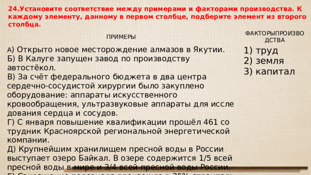 24.Установите со­от­вет­ствие между при­ме­ра­ми и фак­то­ра­ми производства. К каж­до­му элементу, дан­но­му в пер­вом столбце, под­бе­ри­те эле­мент из вто­ро­го столбца. ПРИМЕРЫ   А ) От­кры­то новое ме­сто­рож­де­ние ал­ма­зов в Якутии. Б) В Ка­лу­ге за­пу­щен завод по про­из­вод­ству автостёкол. В) За счёт фе­де­раль­но­го бюд­же­та в два цен­тра сердечно-сосудистой хи­рур­гии было за­куп­ле­но оборудование: ап­па­ра­ты ис­кус­ствен­но­го кровообращения, уль­тра­зву­ко­вые ап­па­ра­ты для ис­сле­до­ва­ния серд­ца и сосудов. Г) С ян­ва­ря по­вы­ше­ние ква­ли­фи­ка­ции прошёл 461 со­труд­ник Крас­но­яр­ской ре­ги­о­наль­ной энер­ге­ти­че­ской компании. Д) Круп­ней­шим хра­ни­ли­щем прес­ной воды в Рос­сии вы­сту­па­ет озеро Байкал. В озере со­дер­жит­ся 1/5 всей прес­ной воды в мире и 3/4 всей прес­ной воды России. Е) Со­кра­ще­ние пер­со­на­ла про­изо­шло в 35% стро­и­тель­ных ор­га­ни­за­ций области. ФАКТОРЫПРОИЗВОДСТВА   1) труд 2) земля 3) ка­пи­тал 