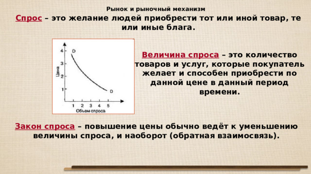 Рынок и рыночный механизм Спрос – это желание людей приобрести тот или иной товар, те или иные блага. Величина спроса – это количество товаров и услуг, которые покупатель желает и способен приобрести по данной цене в данный период времени. Закон спроса – повышение цены обычно ведёт к уменьшению величины спроса, и наоборот (обратная взаимосвязь). 