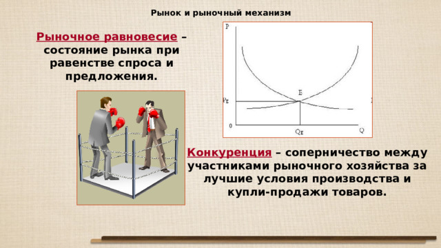 Рынок и рыночный механизм Рыночное равновесие – состояние рынка при равенстве спроса и предложения. Конкуренция  – соперничество между участниками рыночного хозяйства за лучшие условия производства и купли-продажи товаров. 