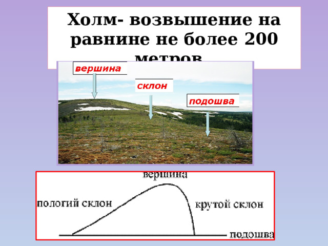 Холм- возвышение на равнине не более 200 метров . 