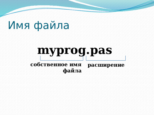 Имя файла myprog.pas собственное имя файла расширение 