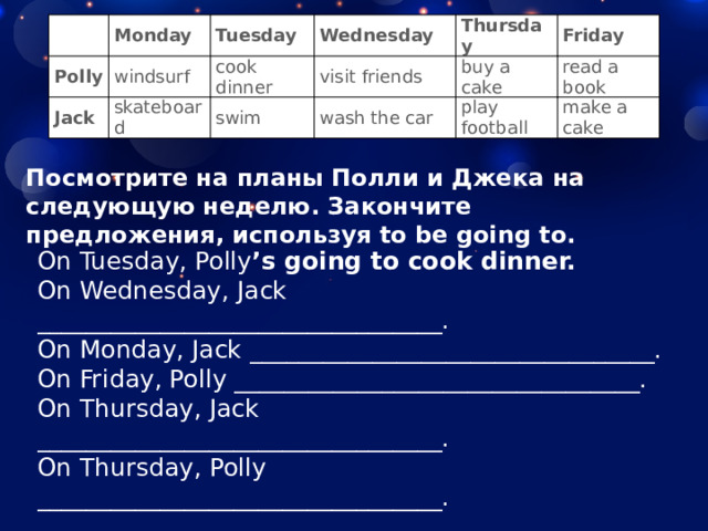   Monday Polly windsurf Jack Tuesday skateboard Wednesday cook dinner Thursday visit friends swim Friday wash the car buy a cake read a book play football make a cake Посмотрите на планы Полли и Джека на следующую неделю. Закончите предложения, используя to be going to. On Tuesday, Polly ’s going to cook dinner. On Wednesday, Jack _________________________________. On Monday, Jack _________________________________. On Friday, Polly _________________________________. On Thursday, Jack _________________________________. On Thursday, Polly _________________________________. 