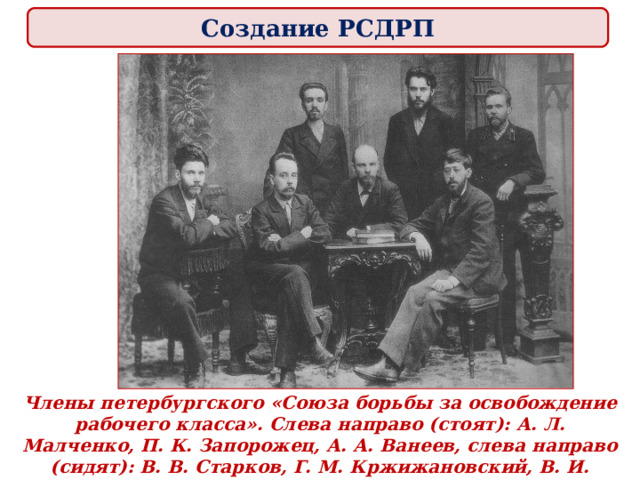 Создание РСДРП Члены петербургского «Союза борьбы за освобождение рабочего класса». Слева направо (стоят): А. Л. Малченко, П. К. Запорожец, А. А. Ванеев, слева направо (сидят): В. В. Старков, Г. М. Кржижановский, В. И. Ульянов, Ю. О. Мартов. Санкт-Петербург, 1897 год 