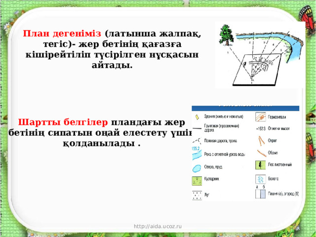 План дегеніміз (латынша жалпақ, тегіс)- жер бетінің қағазға кішірейтіліп түсірілген нұсқасын айтады.   Шартты белгілер пландағы жер бетінің сипатын оңай елестету үшін қолданылады .   http://aida.ucoz.ru 5 