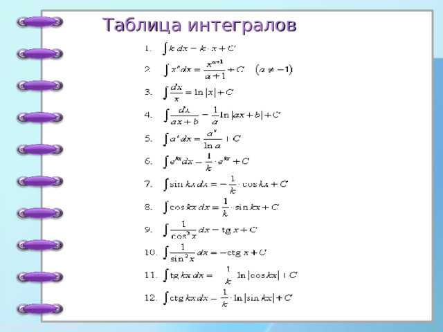 Таблица интегралов 
