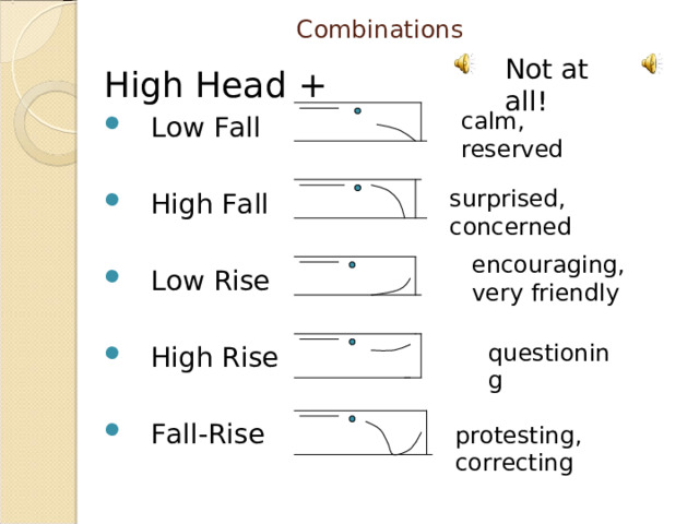  Combinations   Not at all! High Head + Low Fall  High Fall  Low Rise  High Rise  Fall-Rise  calm, reserved surprised, concerned encouraging, very friendly questioning protesting, correcting 