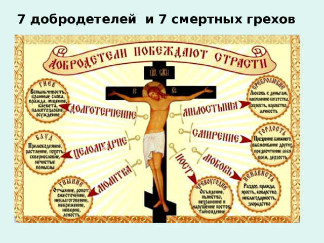 7 добродетелей и 7 смертных грехов 