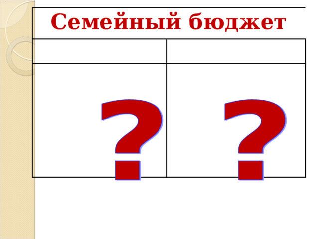 Семейный бюджет Доходы Расходы 