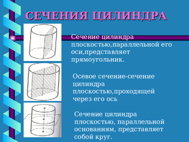 СЕЧЕНИЯ ЦИЛИНДРА Сечение цилиндра плоскостью,параллельной его оси,представляет прямоугольник. Осевое сечение-сечение цилиндра плоскостью,проходящей через его ось Сечение цилиндра плоскостью, параллельной основаниям, представляет собой круг. 