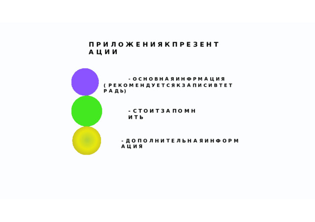 П  Р  И  Л  О  Ж  Е  Н  И  Я  К  П  Р  Е  З  Е  Н  Т  А  Ц  И  И -  О  С  Н  О  В  Н  А  Я И  Н  Ф  Р  М  А  Ц  И  Я (  Р  Е  К  О  М  Е  Н  Д  У  Е  Т  С  Я  К  З  А  П  И  С  И  В  Т  Е  Т  Р  А  Д  Ь ) -  С  Т  О  И  Т  З  А  П  О  М  Н  И  Т  Ь -  Д  О  П  О  Л  Н  И  Т  Е  Л  Ь  Н  А  Я И  Н  Ф  О  Р  М  А  Ц  И  Я 