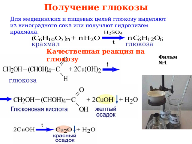 Получение глюкозы Для медицинских и пищевых целей глюкозу выделяют из виноградного сока или получают гидролизом крахмала. глюкоза крахмал Качественная реакция на глюкозу Фильм №4 глюкоза 
