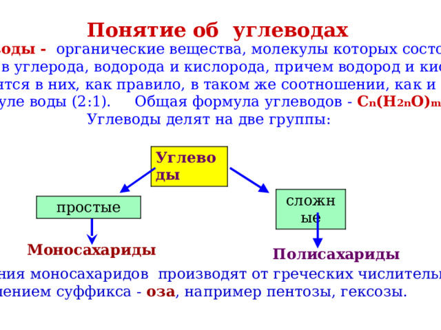 Понятие об углеводах    Углеводы -  органические вещества, молекулы которых состоят из  атомов углерода, водорода и кислорода, причем водород и кислород находятся в них, как правило, в таком же соотношении, как и в молекуле воды (2:1). Общая формула углеводов - C n (H 2n O) m .   Углеводы делят на две группы: Углеводы сложные простые Моносахариды Полисахариды Названия моносахаридов производят от греческих числительных с добавлением суффикса - оза , например пентозы, гексозы.  